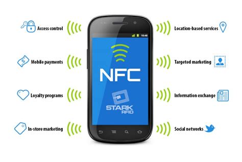 event nfc stands for|what is nfc on android.